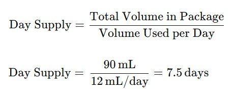 Day Supply Calculation Formula for Nebulizer